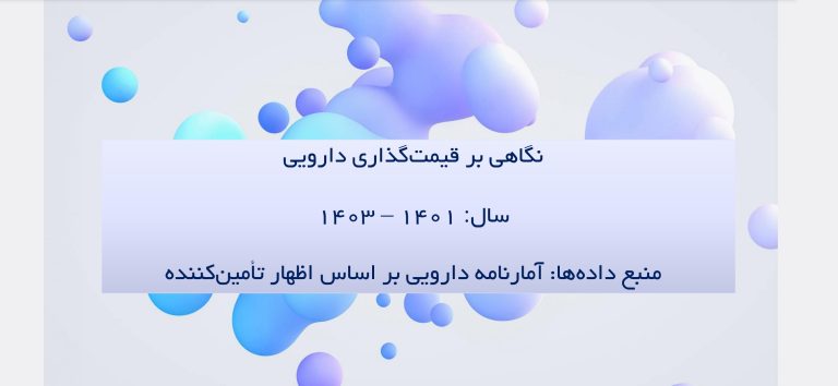 Policy-Making Without Regulation