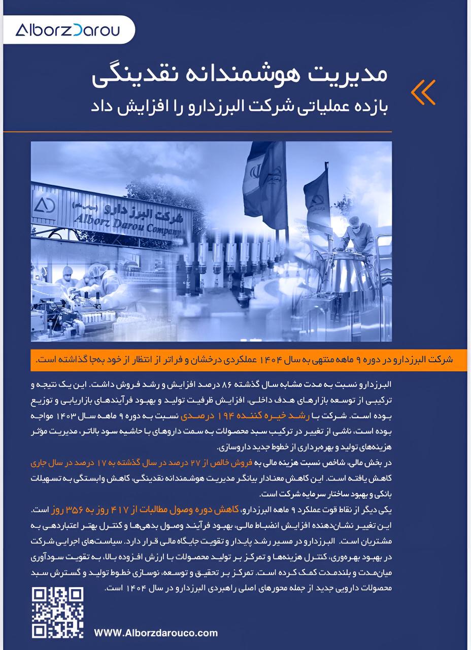 شرکت داروسازی البرزدارو