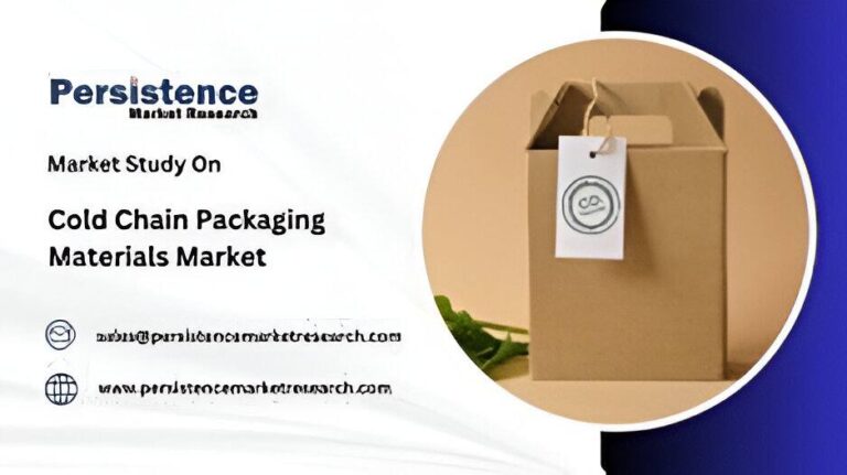 بازار جهانی بسته‌بندی زنجیره سرد تا ۱۵.۷ میلیارد دلار خواهد رسید